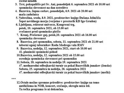 Okvirni program Bazovice 2021